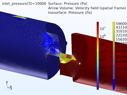 CFD pressure map of the orifice